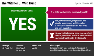 Illustration for article titled The Witcher 3: Wild Hunt: The Kotaku Review
